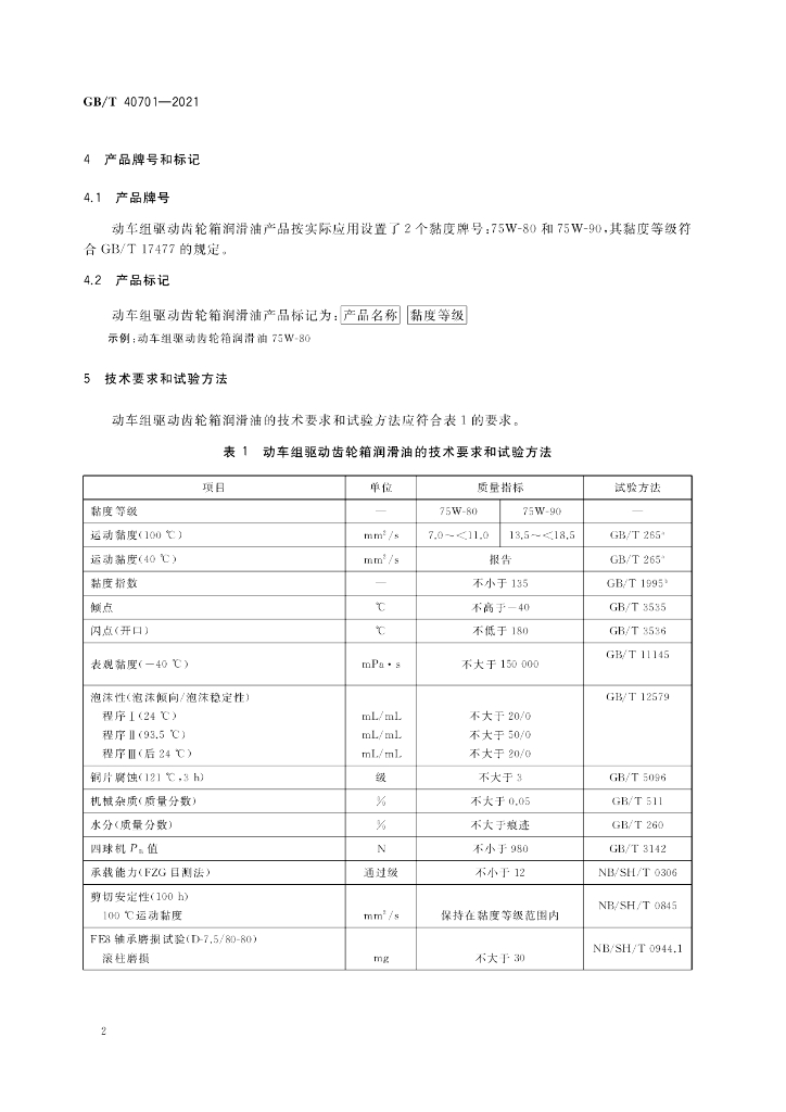 GB/T 40701-2021 标准预览