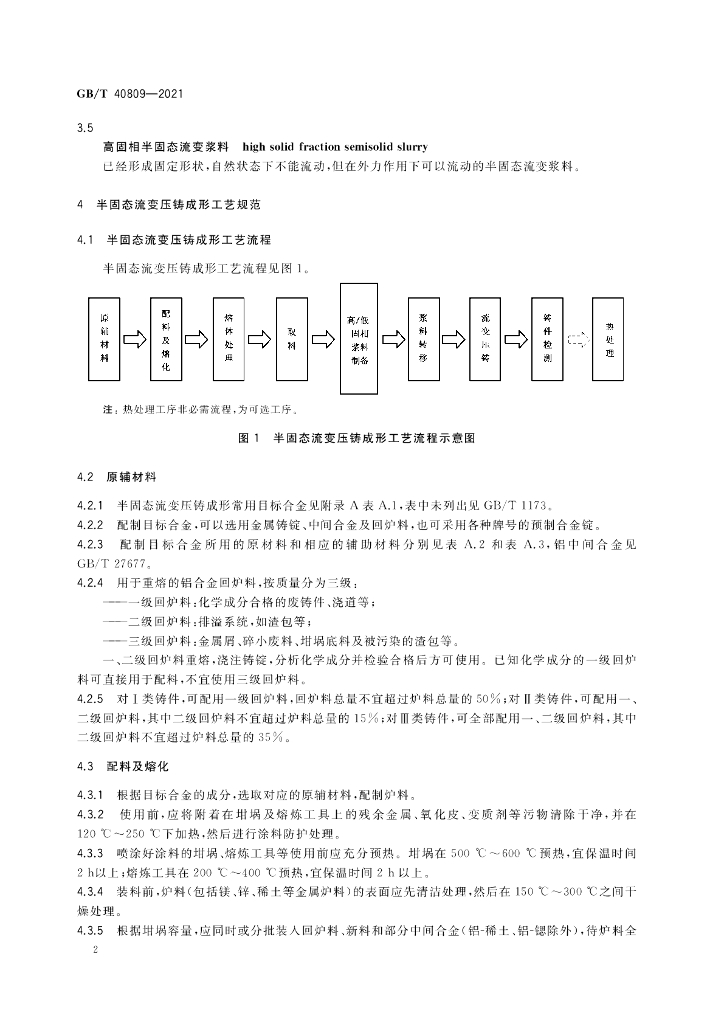 GB/T 40809-2021 标准预览