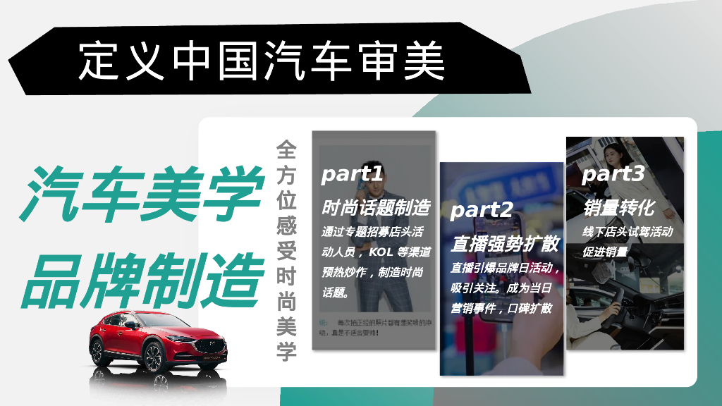 极氪汽车2024年度事件营销方案_第7页