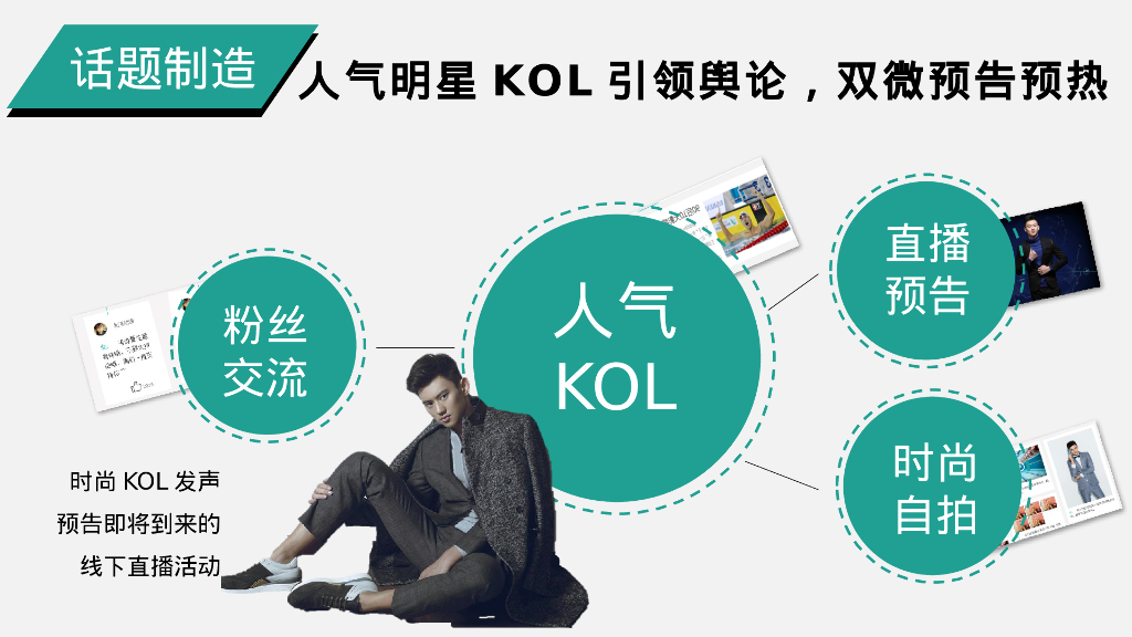 极氪汽车2024年度事件营销方案_第9页