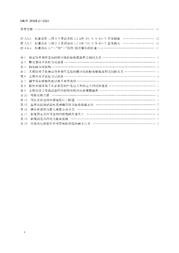 GB/T 38428.2-2021 标准预览