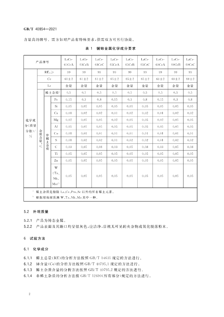 GB/T 40854-2021 标准预览