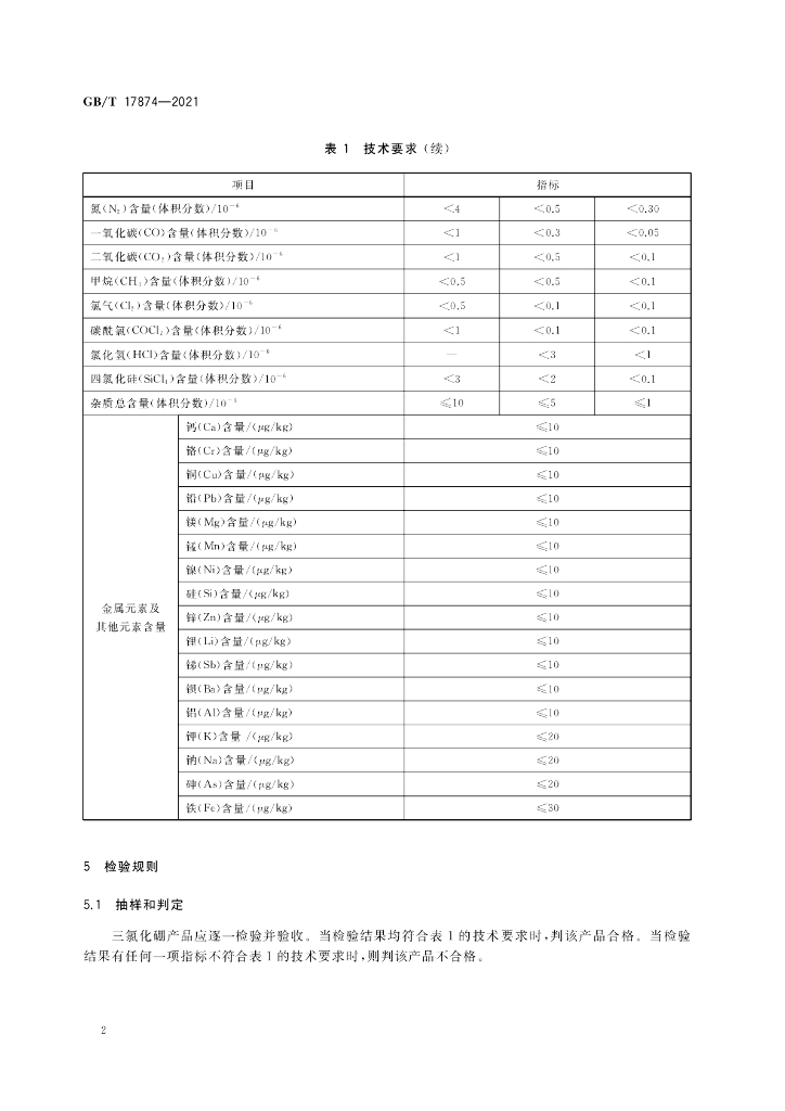 GB/T 17874-2021 标准预览