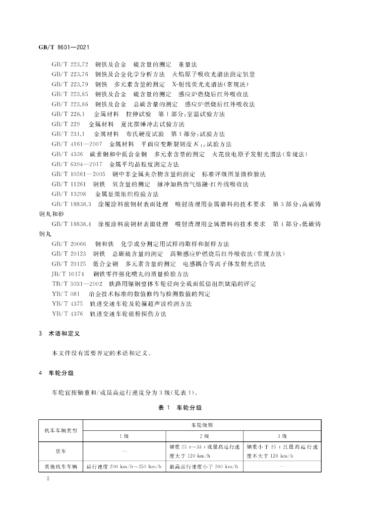 GB/T 8601-2021 标准预览