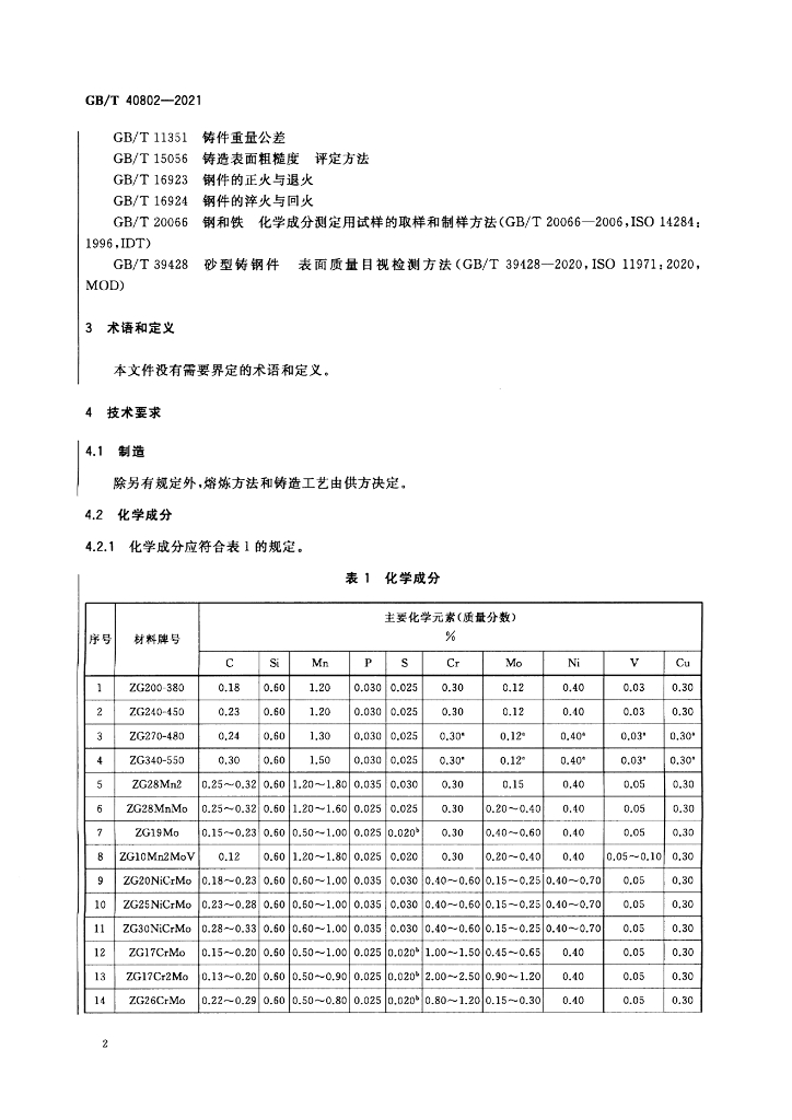 GB/T 40802-2021 标准预览