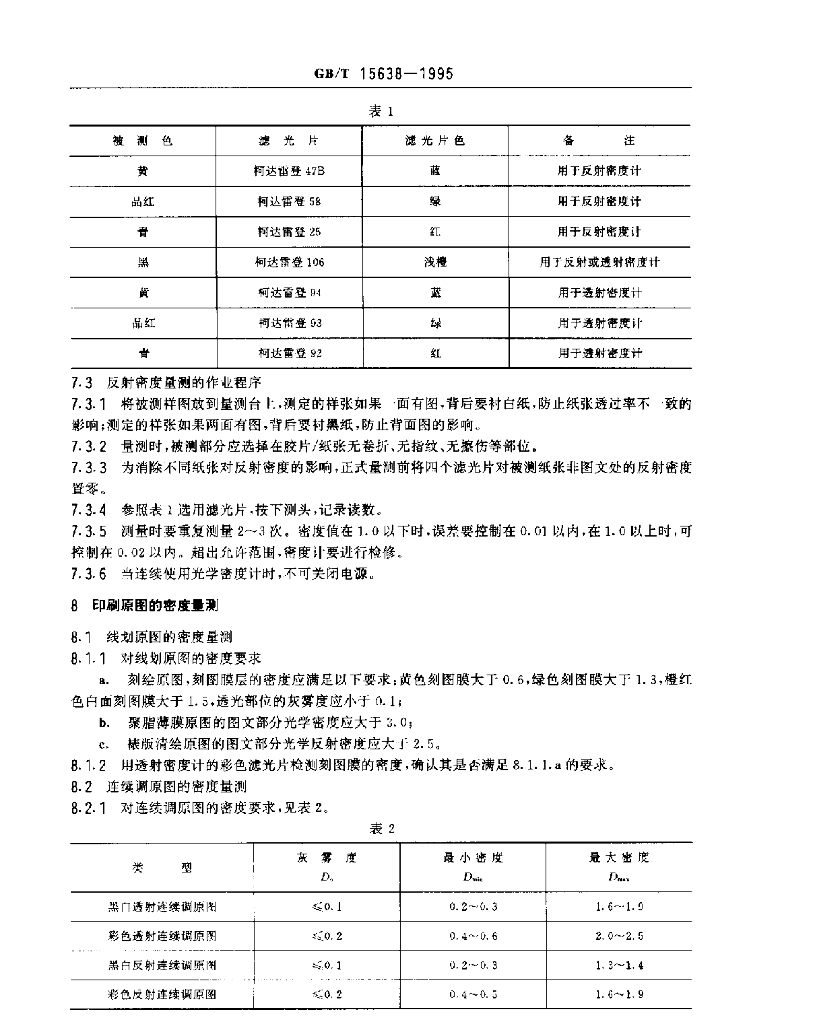 GB/T 15638-1995 标准预览