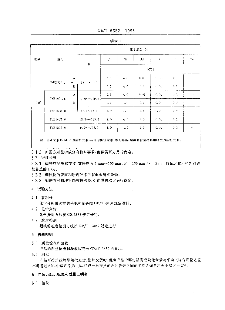 GB/T 5682-1995 标准预览