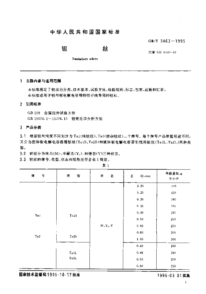GB/T 3463-1995 标准预览