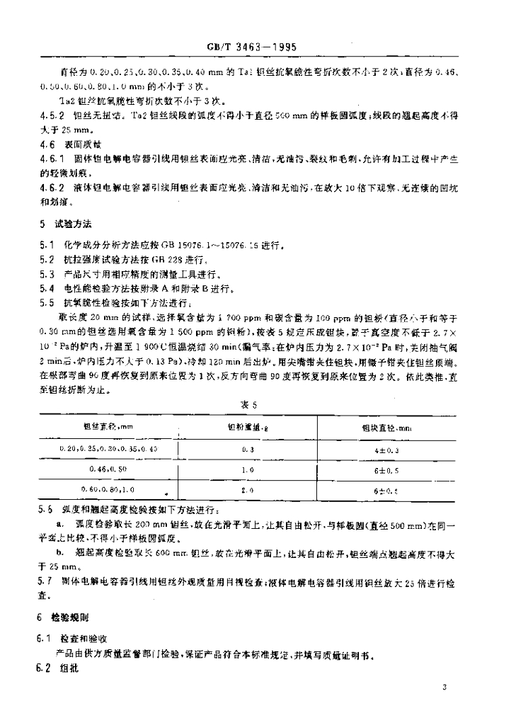 GB/T 3463-1995 标准预览
