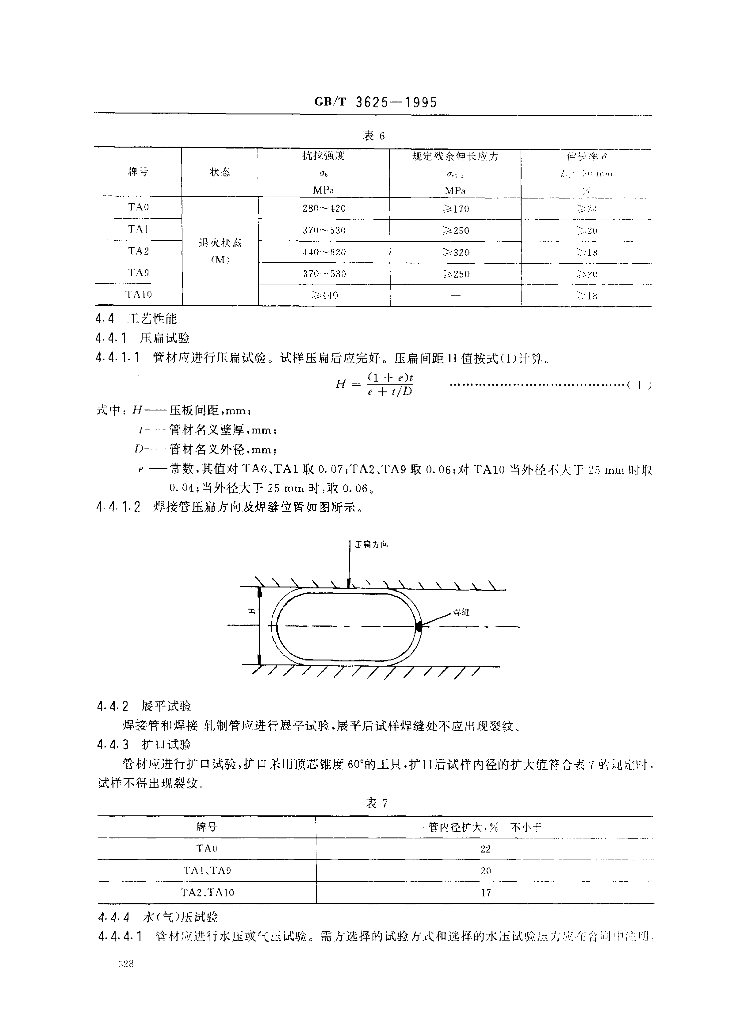 GB/T 3625-1995 标准预览