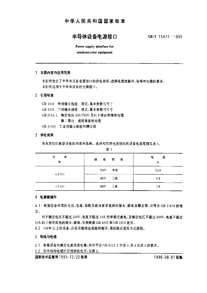 GB/T 15872-1995 标准预览
