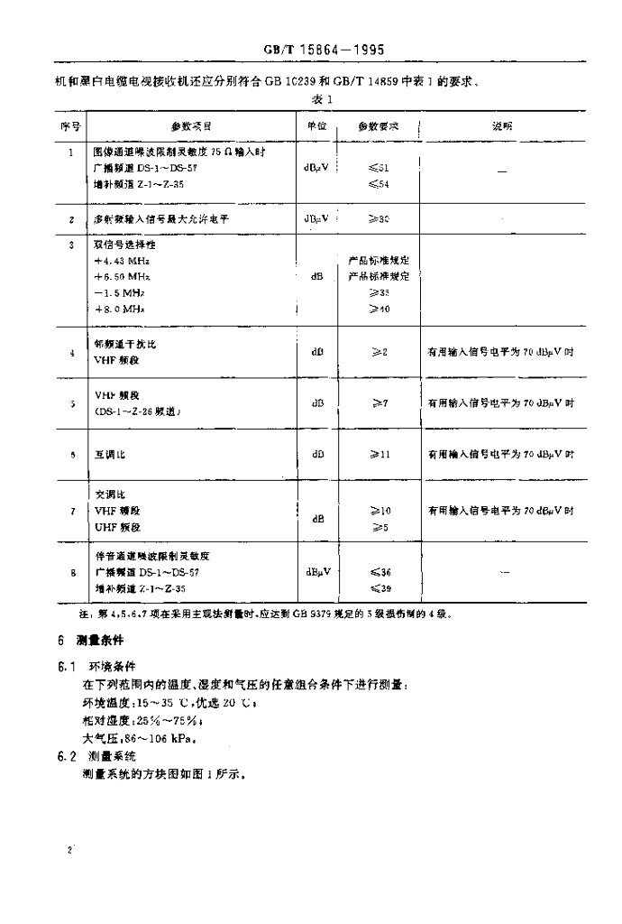 GB/T 15864-1995 标准预览