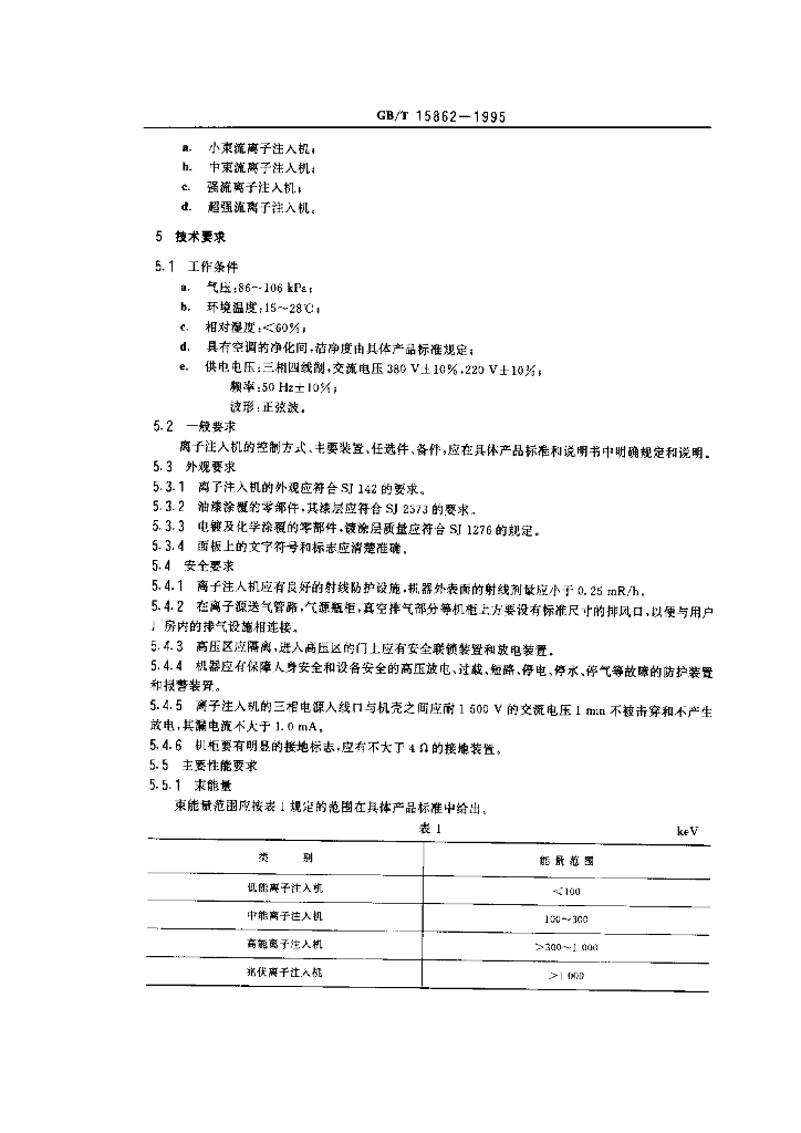 GB/T 15862-1995 标准预览