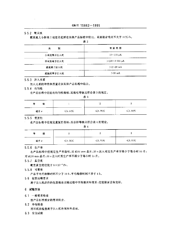GB/T 15862-1995 标准预览