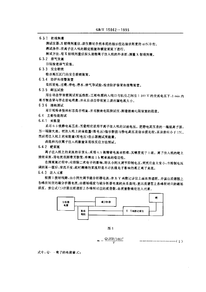 GB/T 15862-1995 标准预览