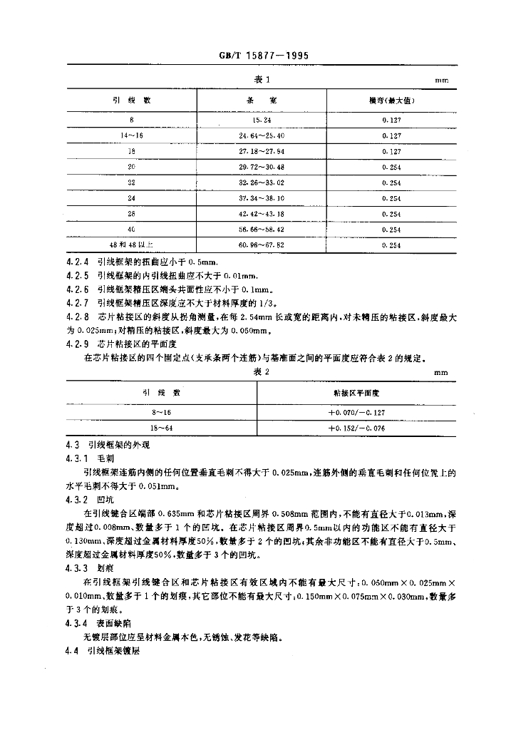 GB/T 15877-1995 标准预览