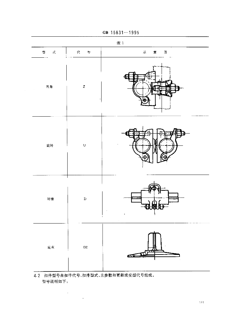 GB 15831-1995 标准预览