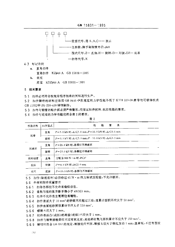 GB 15831-1995 标准预览