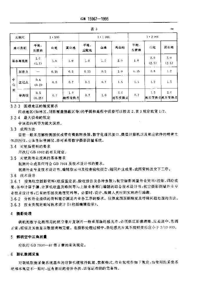 GB 15967-1995 标准预览