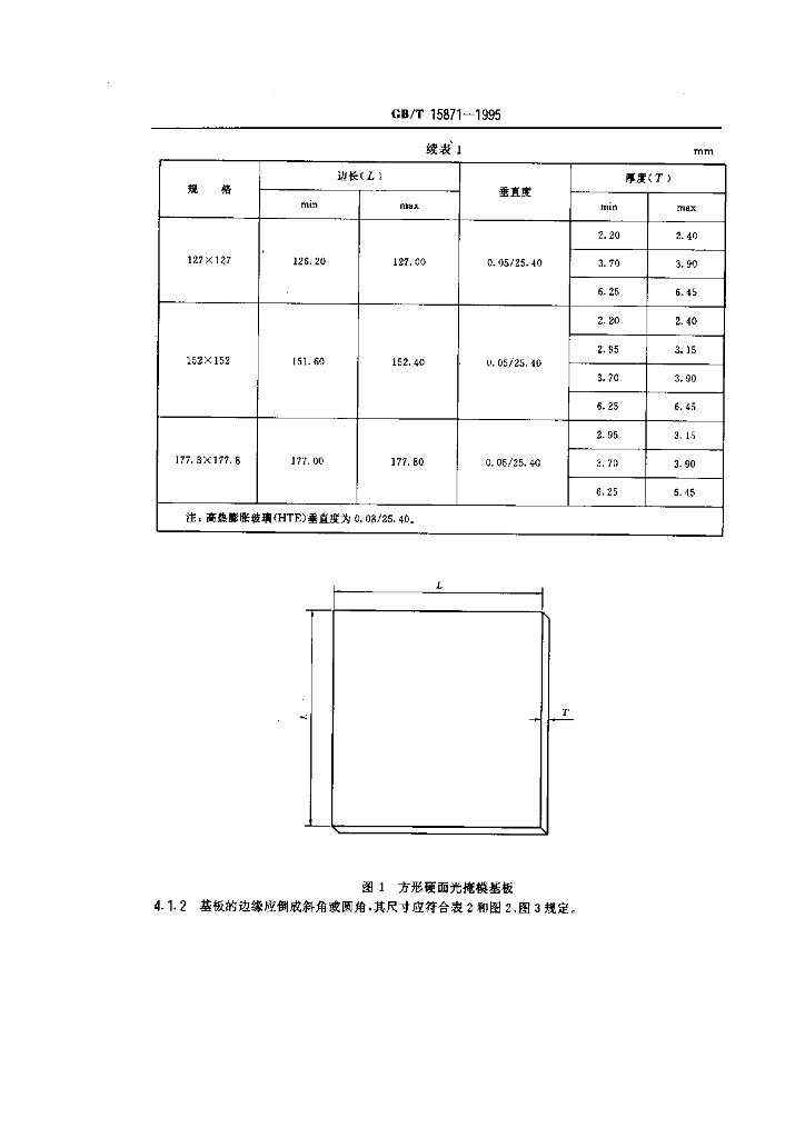 GB/T 15871-1995 标准预览