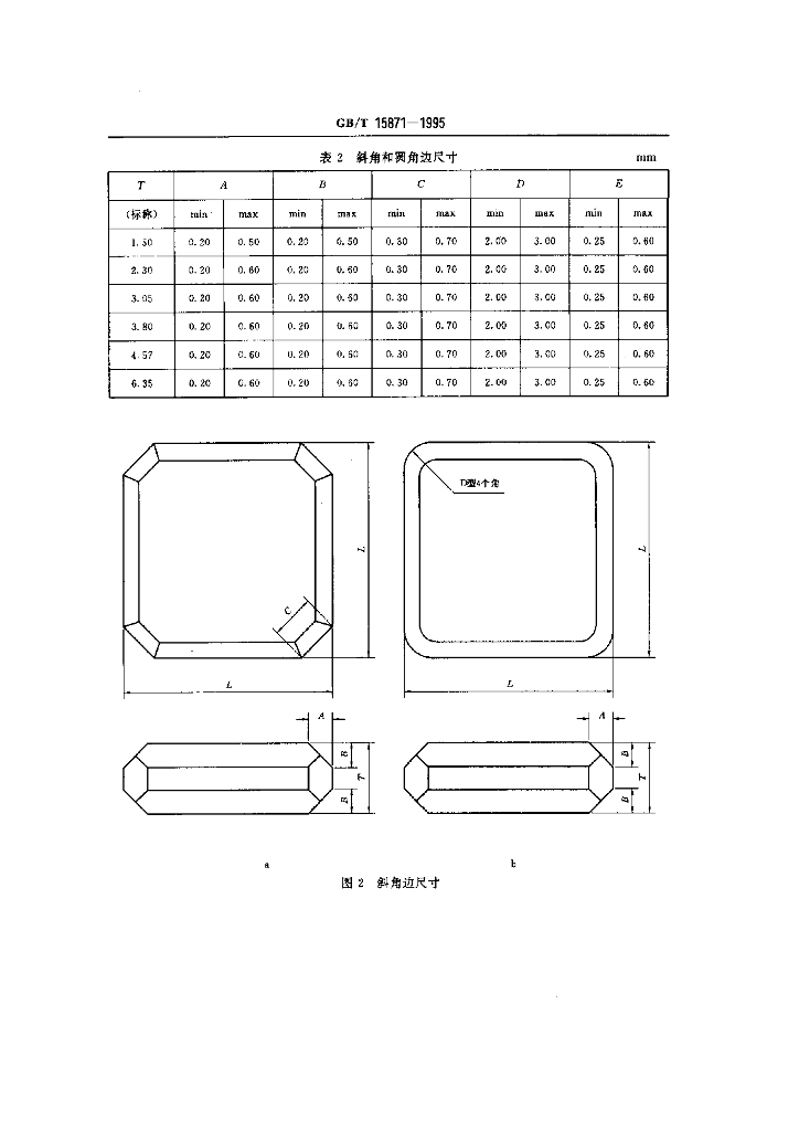 GB/T 15871-1995 标准预览
