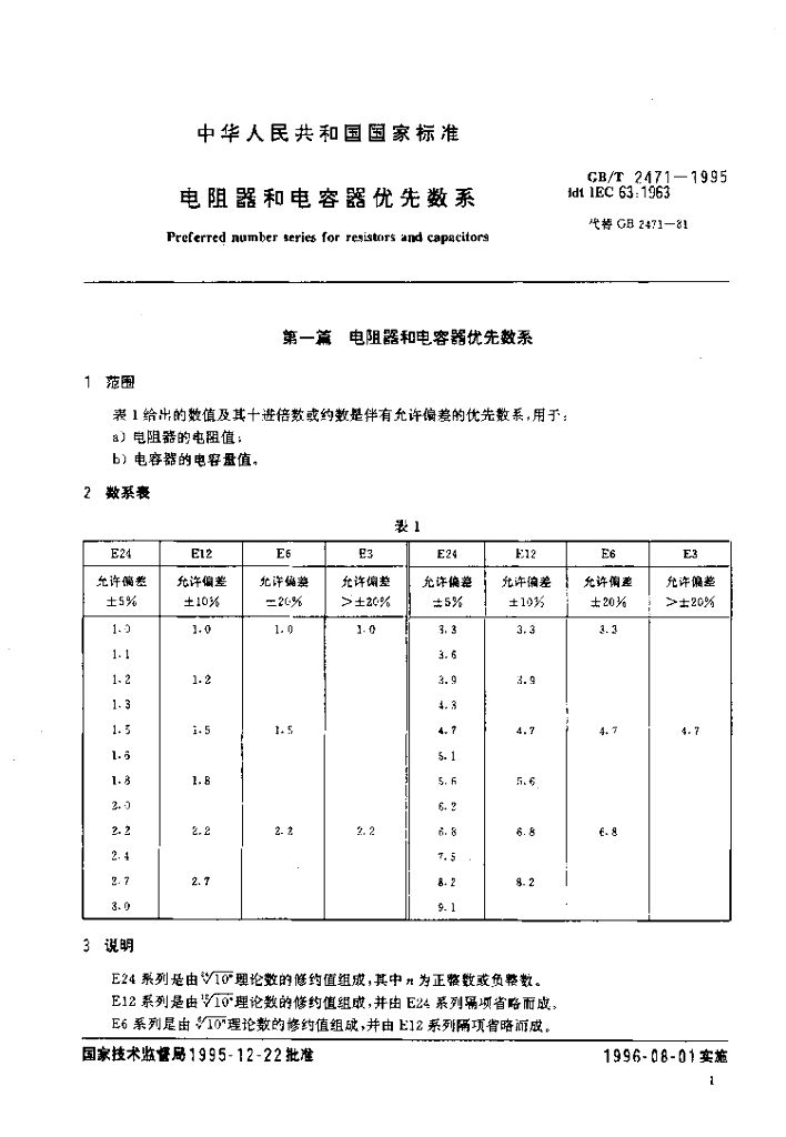GB/T 2471-1995 标准预览