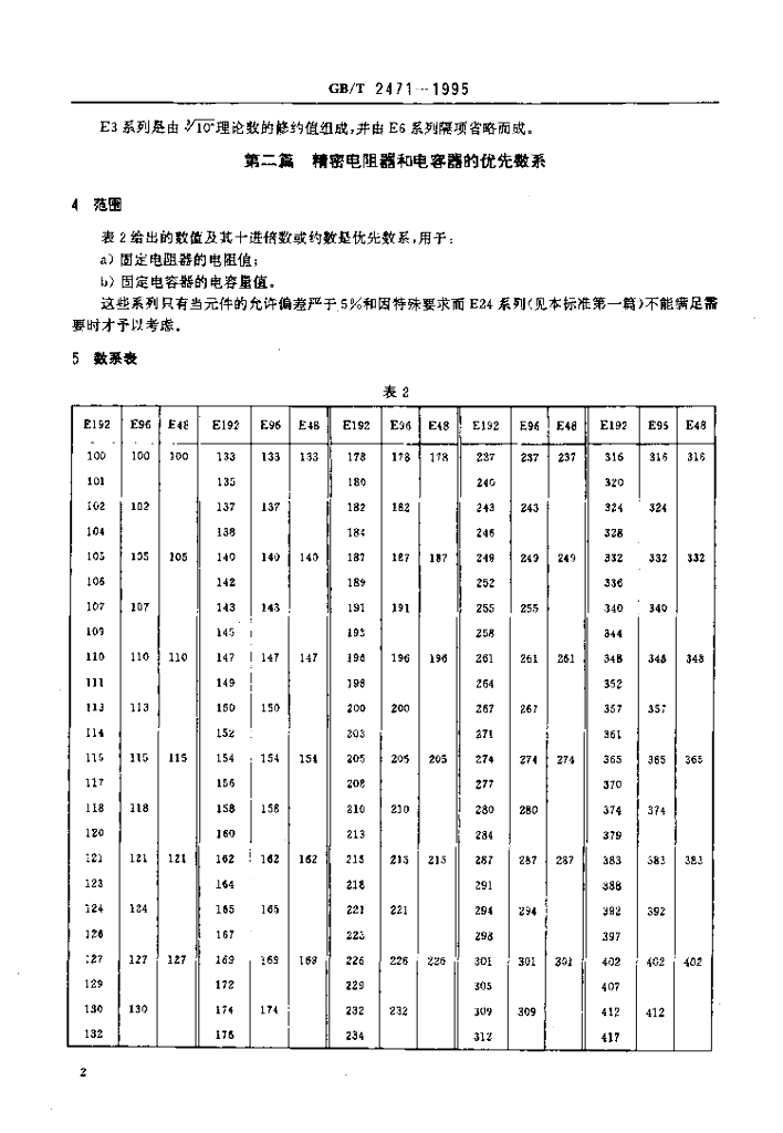 GB/T 2471-1995 标准预览