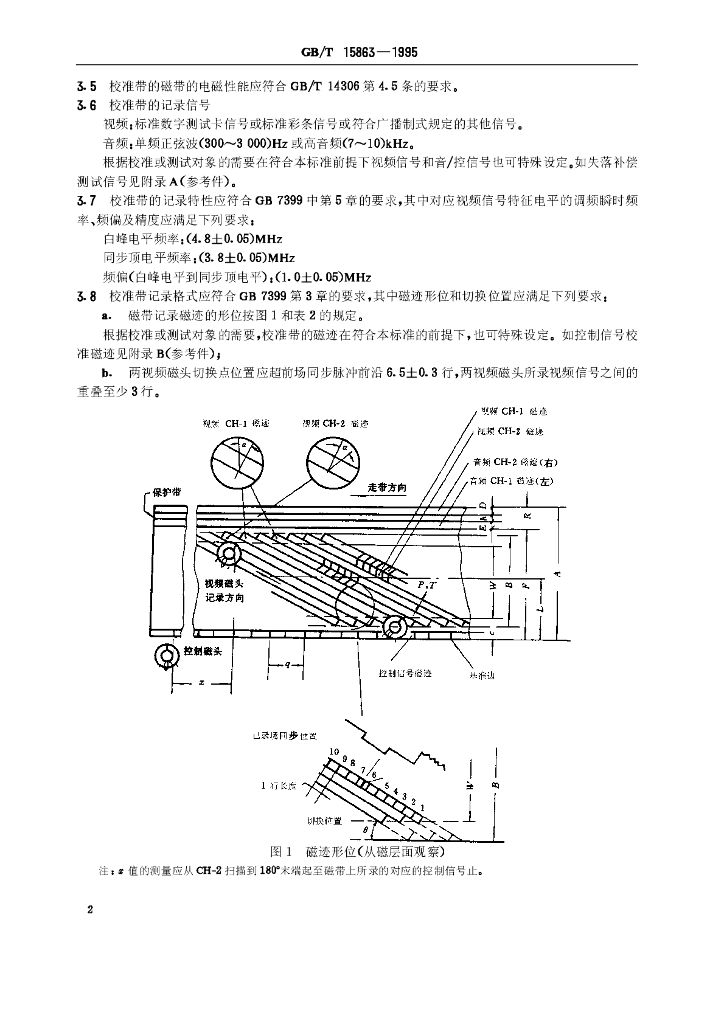 GB/T 15863-1995 标准预览