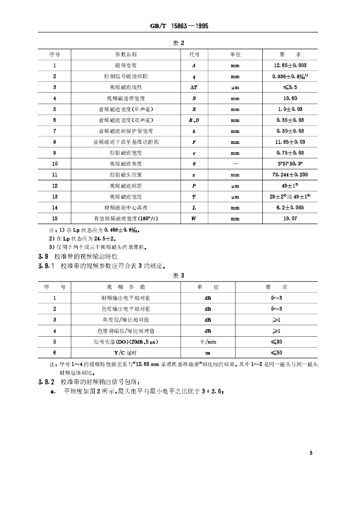 GB/T 15863-1995 标准预览