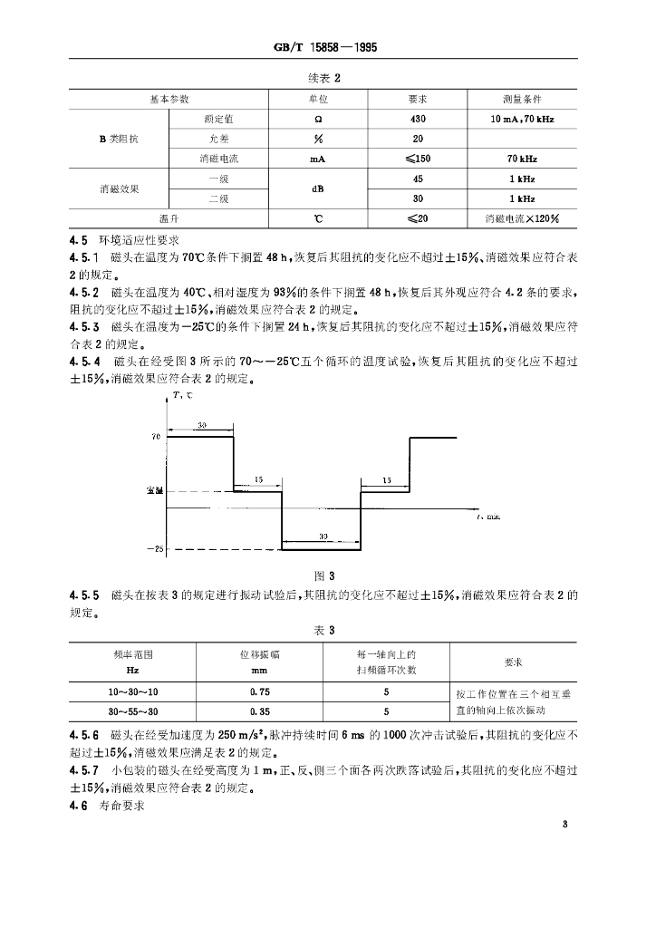 GB/T 15858-1995 标准预览