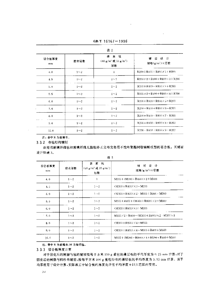 GB/T 16167-1996 标准预览