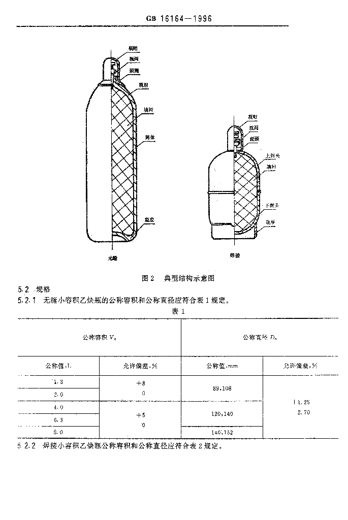 GB 16164-1996 标准预览