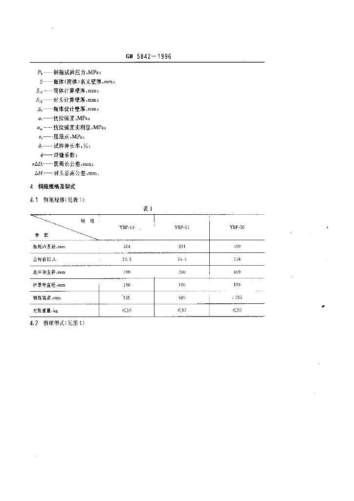 GB 5842-1996 标准预览