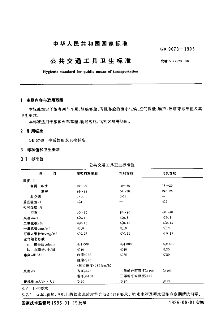 GB 9673-1996 标准预览