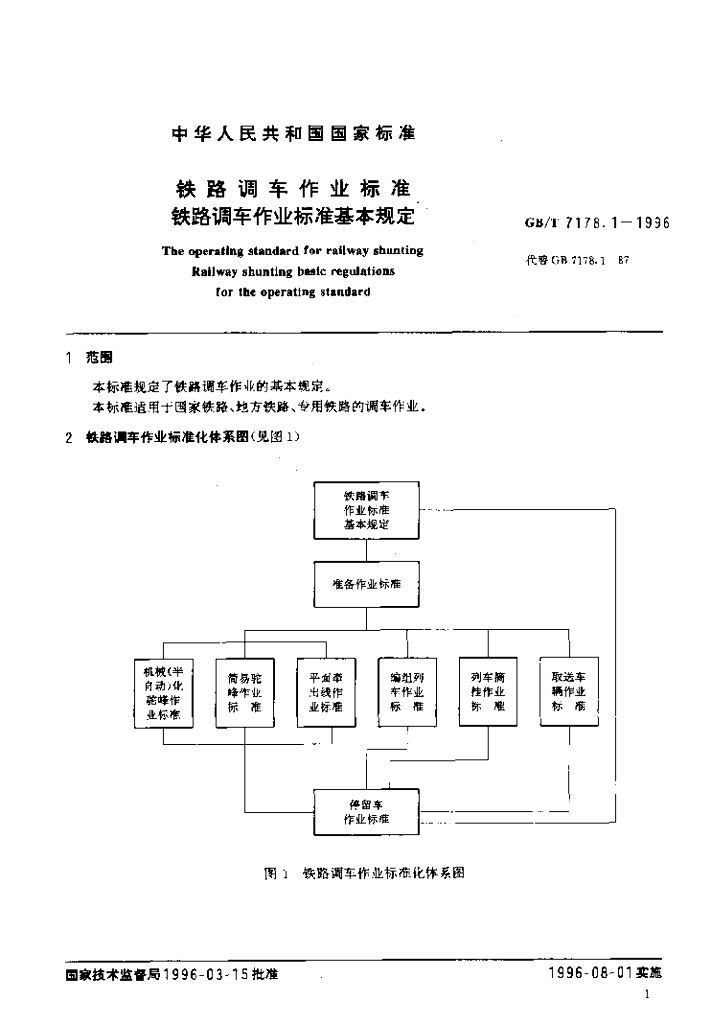 GB/T 7178.1-1996 标准预览