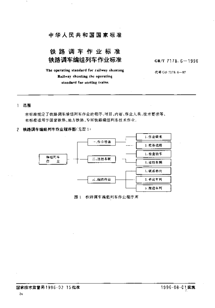 GB/T 7178.6-1996 标准预览