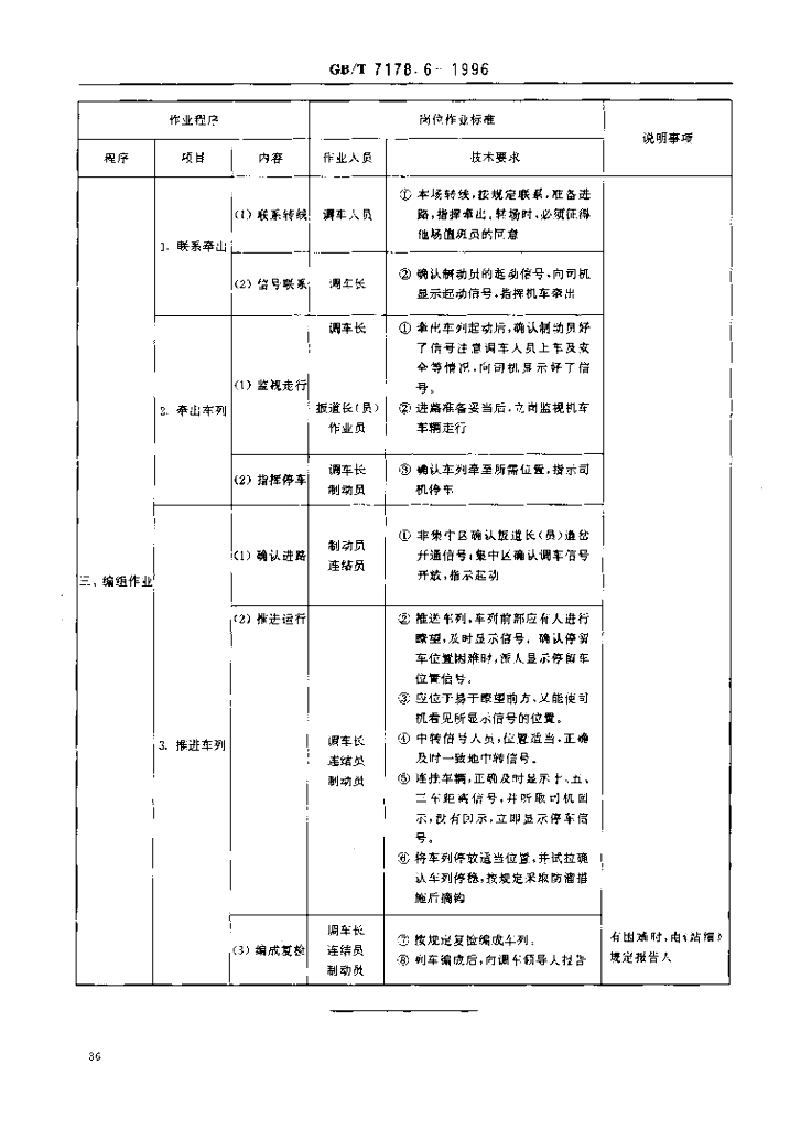 GB/T 7178.6-1996 标准预览