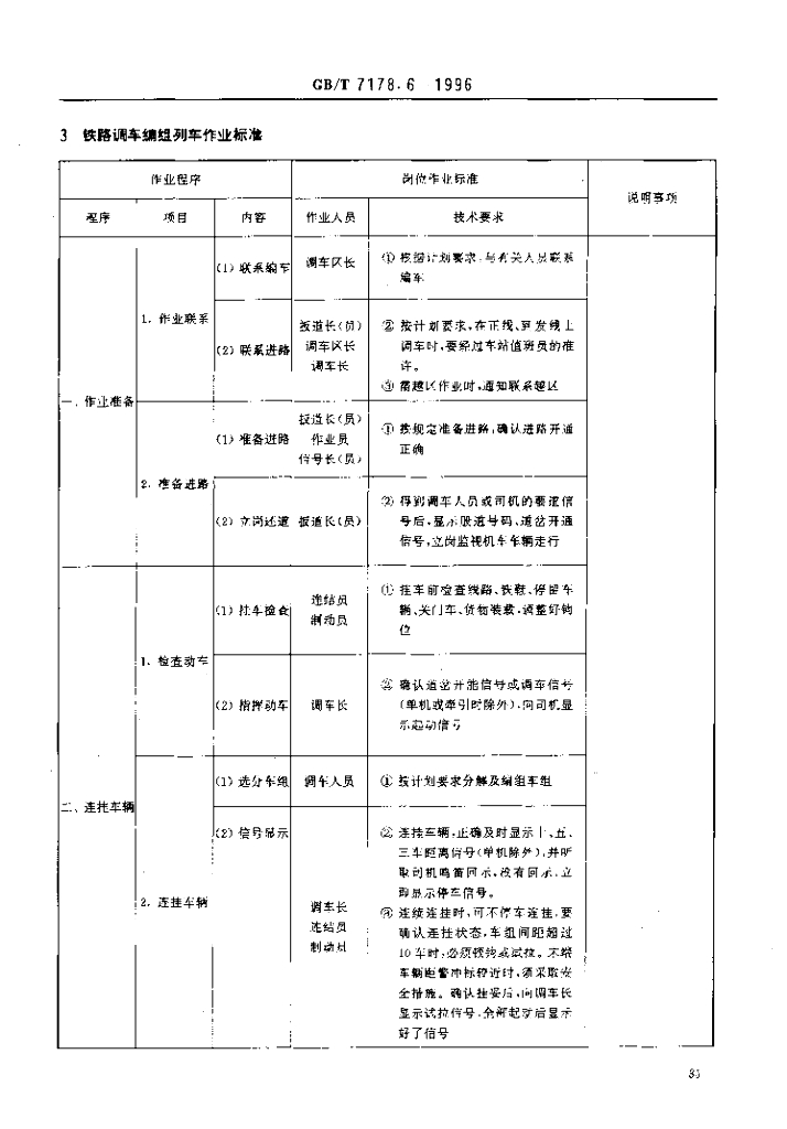 GB/T 7178.6-1996 标准预览