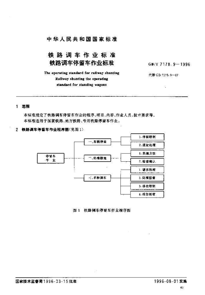 GB/T 7178.9-1996 标准预览