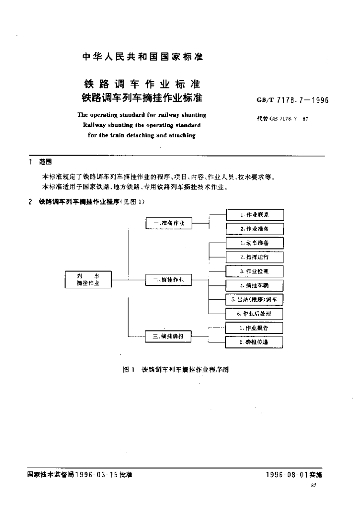 GB/T 7178.7-1996 标准预览