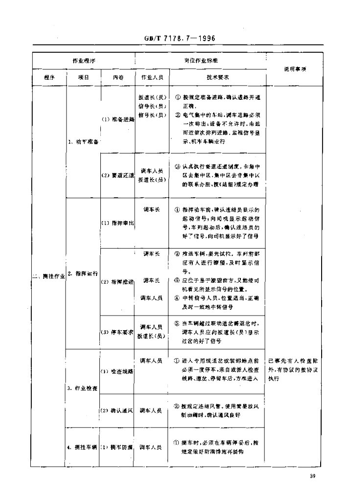 GB/T 7178.7-1996 标准预览