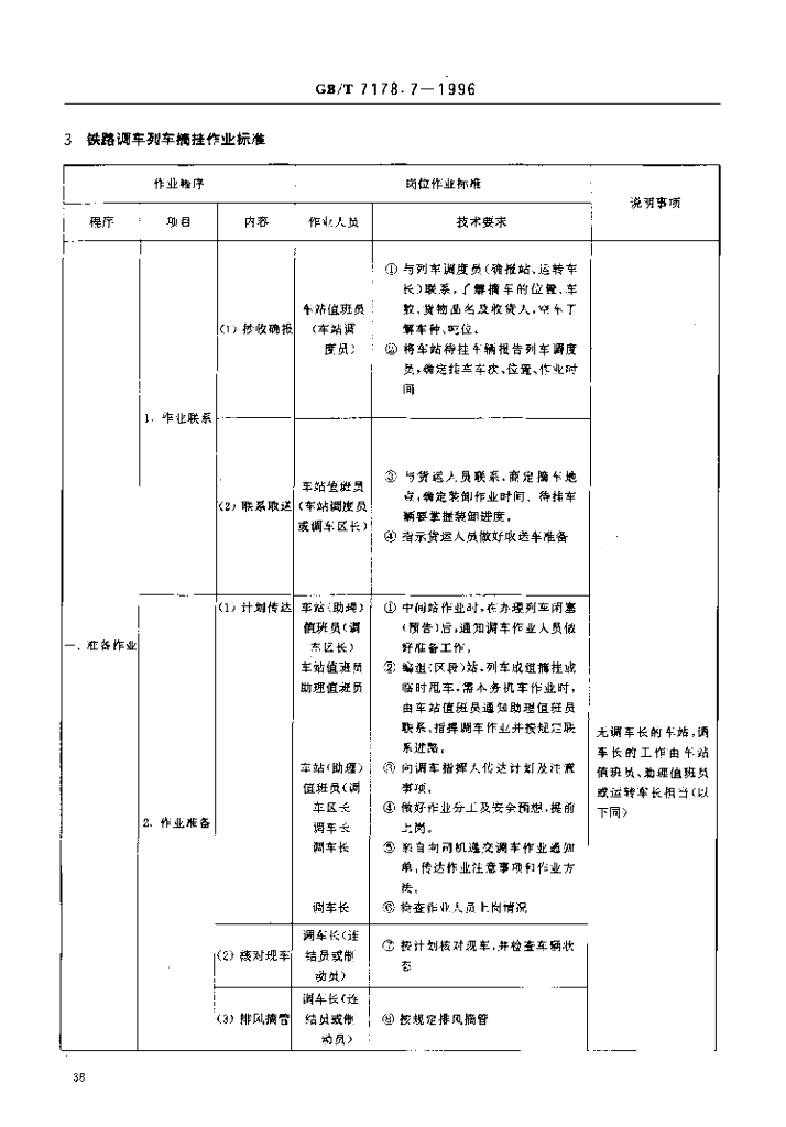 GB/T 7178.7-1996 标准预览