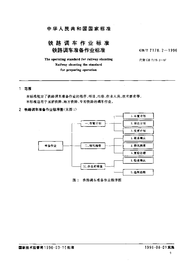 GB/T 7178.2-1996 标准预览