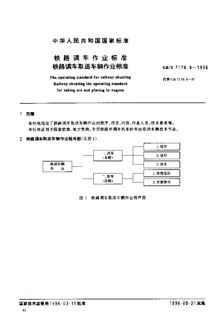 GB/T 7178.8-1996 标准预览