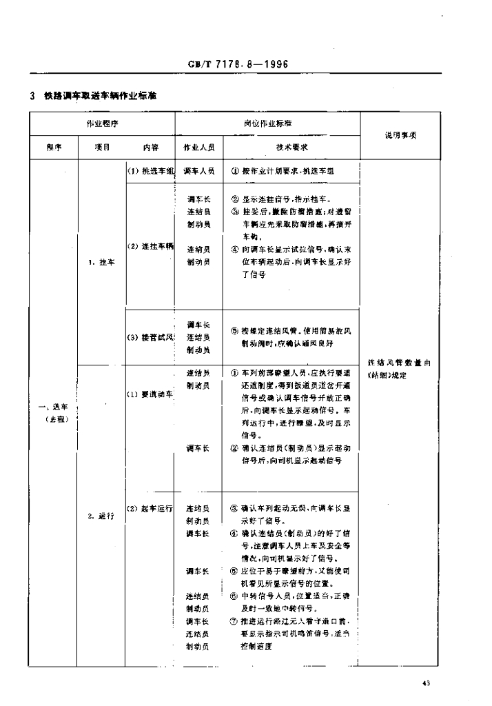 GB/T 7178.8-1996 标准预览