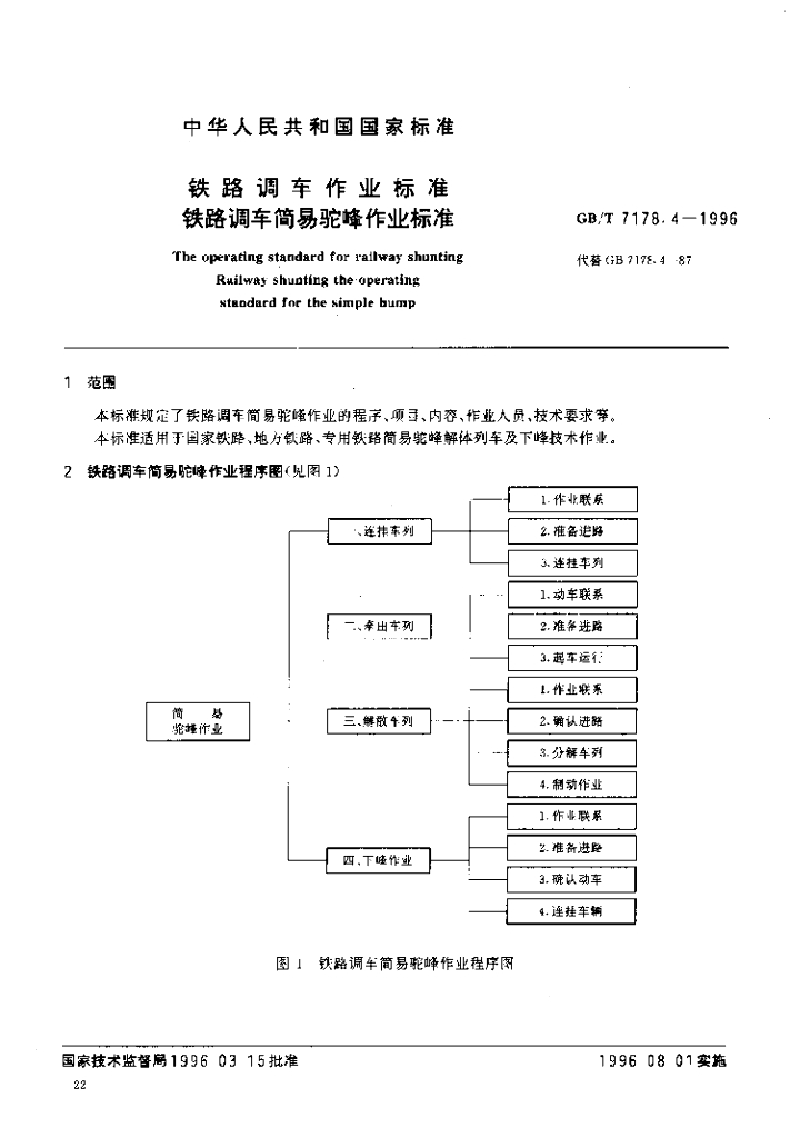 GB/T 7178.4-1996 标准预览