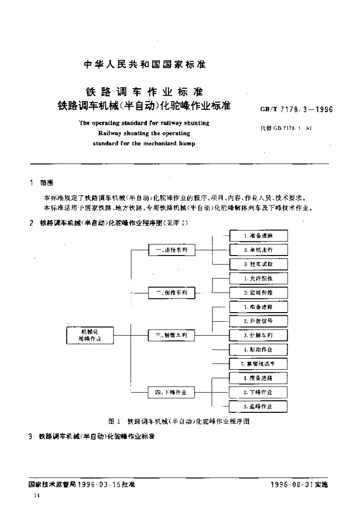 GB/T 7178.3-1996 标准预览