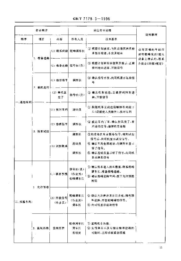 GB/T 7178.3-1996 标准预览