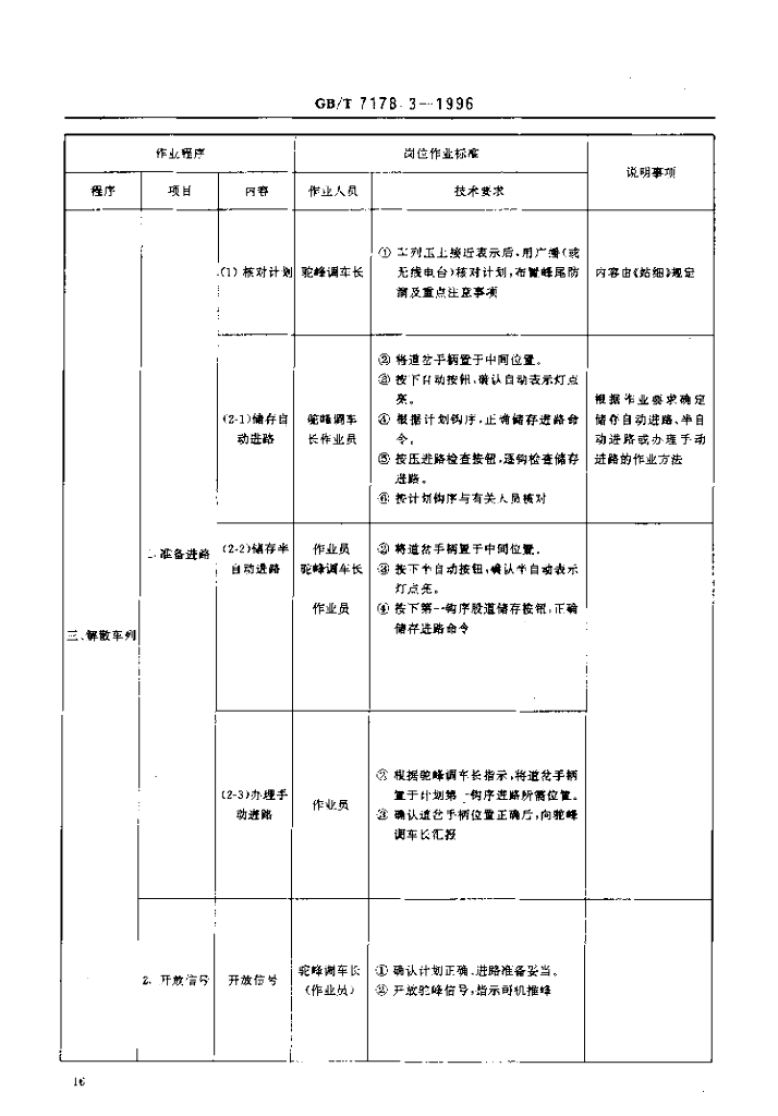 GB/T 7178.3-1996 标准预览
