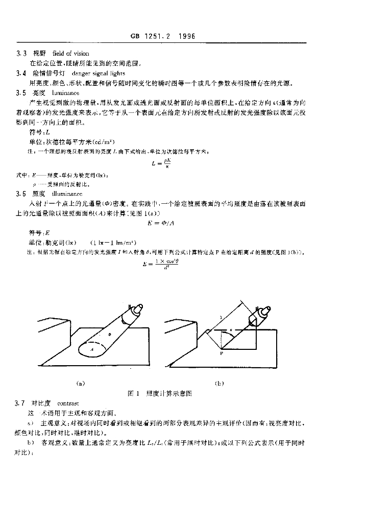 GB 1251.2-1996 标准预览